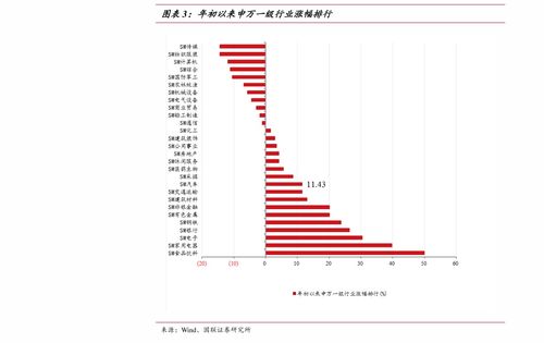 酒店管理系統(tǒng)價(jià)格全方位解析 45款最新報(bào)價(jià)一覽（2024年更新版）